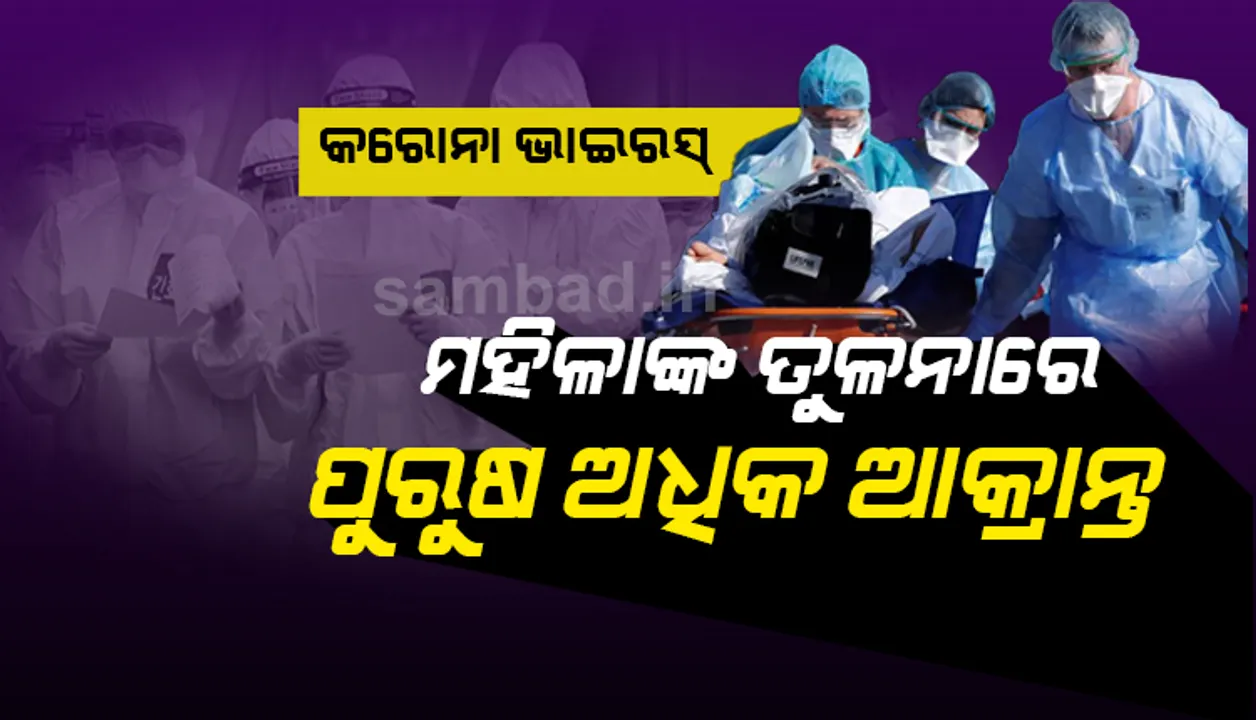  ରାଜ୍ୟରେ ୮୬୦୧ କରୋନା ଆକ୍ରାନ୍ତ: ଏଥିରେ ୮୦ ପ୍ରତିଶତ ପୁରୁଷ, ୨୦ ପ୍ରତିଶତ ମହିଳା