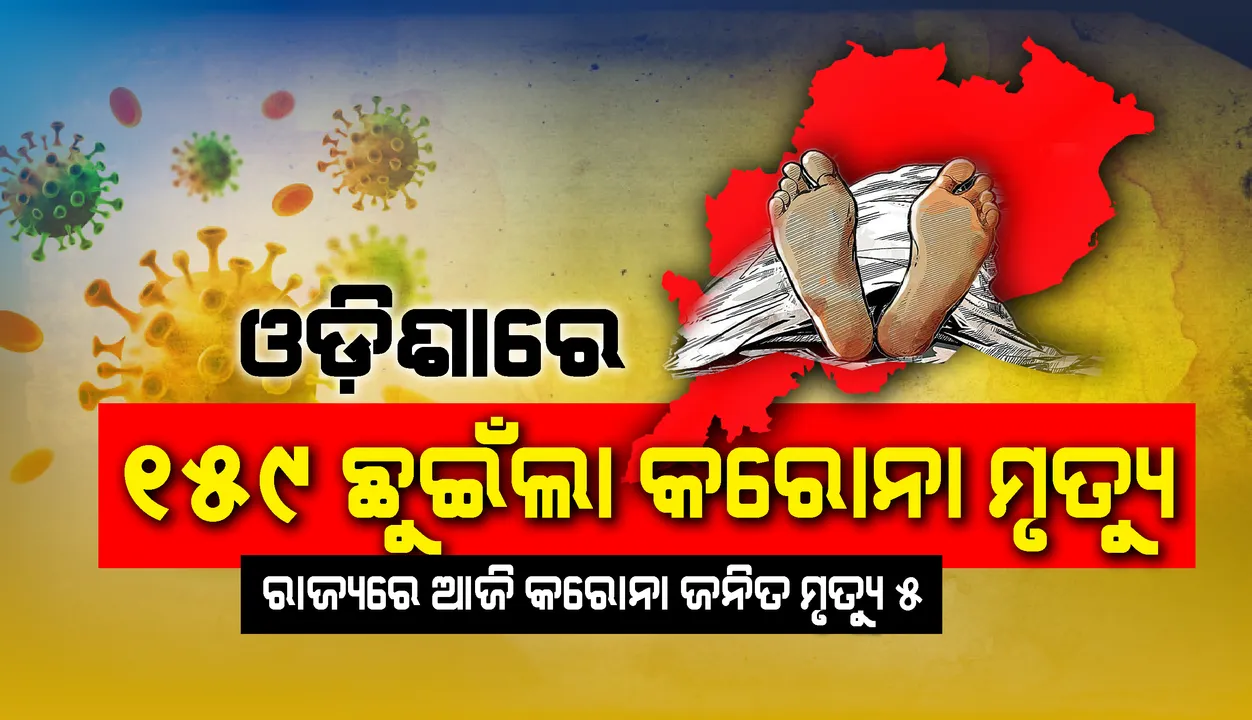  ରାଜ୍ୟରେ ପୁଣି ୫ କରୋନା ଜନିତ ମୃତ୍ୟୁ, ମୃତକଙ୍କ ସଂଖ୍ୟା ୧୫୯ ଛୁଇଁଲା