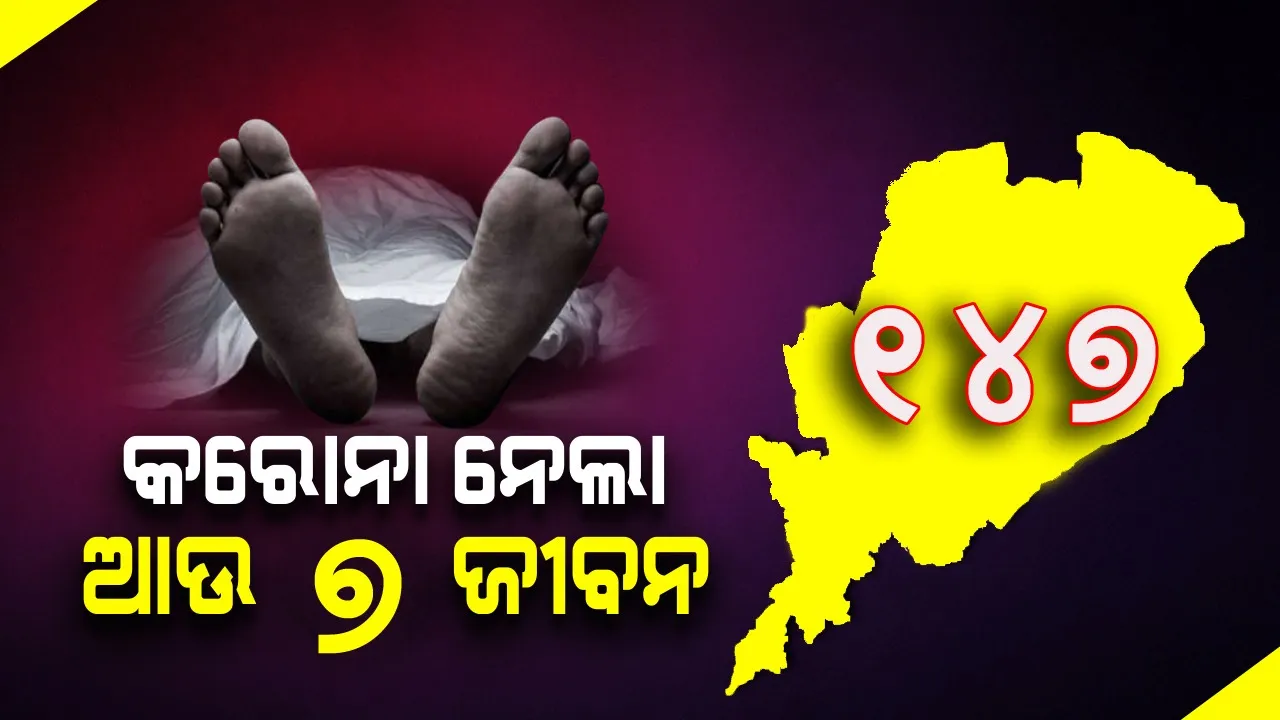  ଆଉ ୭ ଜଣ ସଂକ୍ରମିତଙ୍କ ମୃତ୍ୟୁ, ରାଜ୍ୟରେ କରୋନା ମୃତକଙ୍କ ସଂଖ୍ୟା ୧୪୭କୁ ବୃଦ୍ଧି