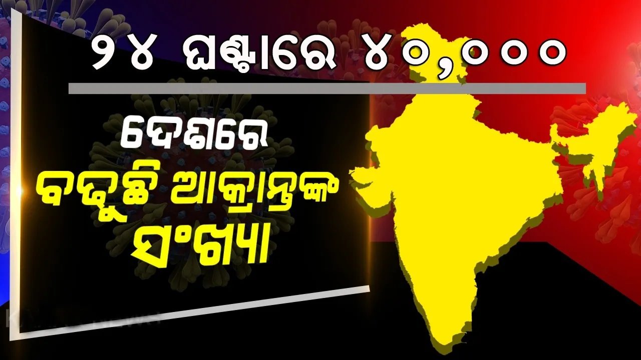  ସର୍ବାଧିକ ଆକ୍ରାନ୍ତ ଚିହ୍ନଟ: ୨୪ଘଣ୍ଟାରେ ୪୦,୦୦୦ପାର କଲା ଆକ୍ରାନ୍ତଙ୍କ ସଂଖ୍ୟା