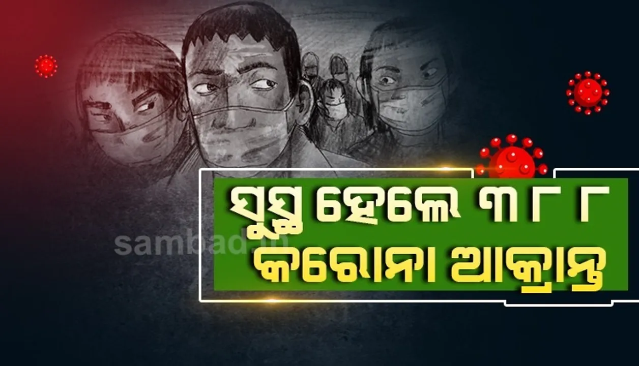  ୮ ହଜାର ଟପିଲା ସୁସ୍ଥ ସଂଖ୍ୟା, ଆଜି ରାଜ୍ୟରେ ସୁସ୍ଥ ହେଲେ ୩୮୮ କରୋନା ଆକ୍ରାନ୍ତ