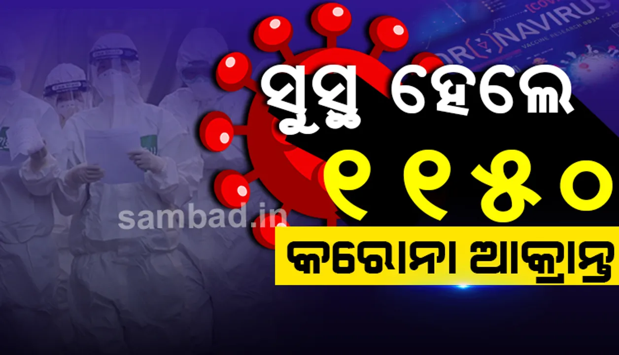  ସୁସ୍ଥ ହେଲେ ୧୧୫୦ ଜଣ, ସୁସ୍ଥଙ୍କ ସଂଖ୍ୟା ୨୬ହଜାର ୮୮୭କୁ ବୃଦ୍ଧି