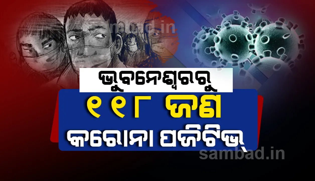  ସ୍ୱାସ୍ଥ୍ୟ ବିଭାଗର ୧୦ କର୍ମଚାରୀଙ୍କ ସମେତ ଭୁବନେଶ୍ୱରରୁ ୧୧୮ ଜଣ କରୋନା ପଜିଟିଭ, ଆଜି ସ୍ଥାନୀୟ ସଂକ୍ରମଣ ୪୭ ଜଣ