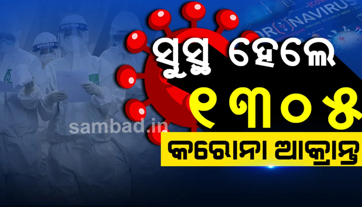  ଆଜି ରାଜ୍ୟରୁ ୧୩୦୫ଜଣ ଆକ୍ରାନ୍ତ ସୁସ୍ଥ