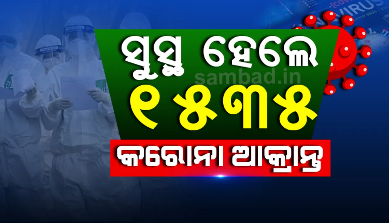  ଆଜି ସୁସ୍ଥ ହେଲେ ୧୫୩୫ ଜଣ, ରାଜ୍ୟରେ ସୁସ୍ଥଙ୍କ ସଂଖ୍ୟା ହେଲା ୪୫,୩୧୪