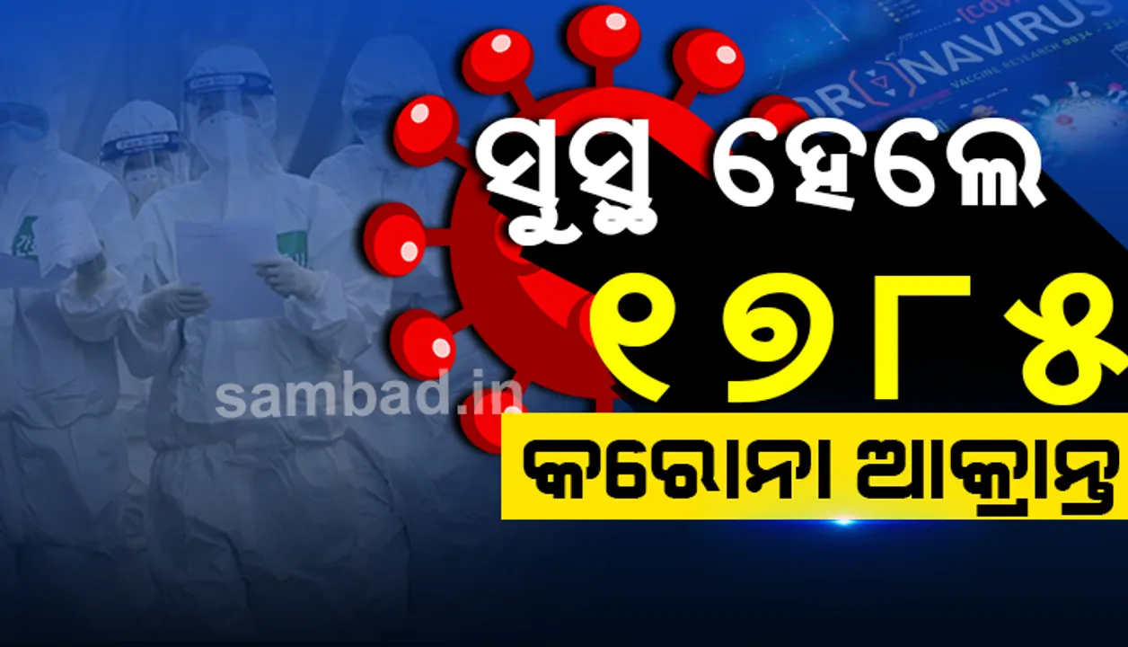  ୧୭୮୫ କରୋନା ସଂକ୍ରମିତ ସୁସ୍ଥ ହେଲେ, ରାଜ୍ୟରେ ସୁସ୍ଥ ସଂଖ୍ୟା ୩୪୮୦୫
