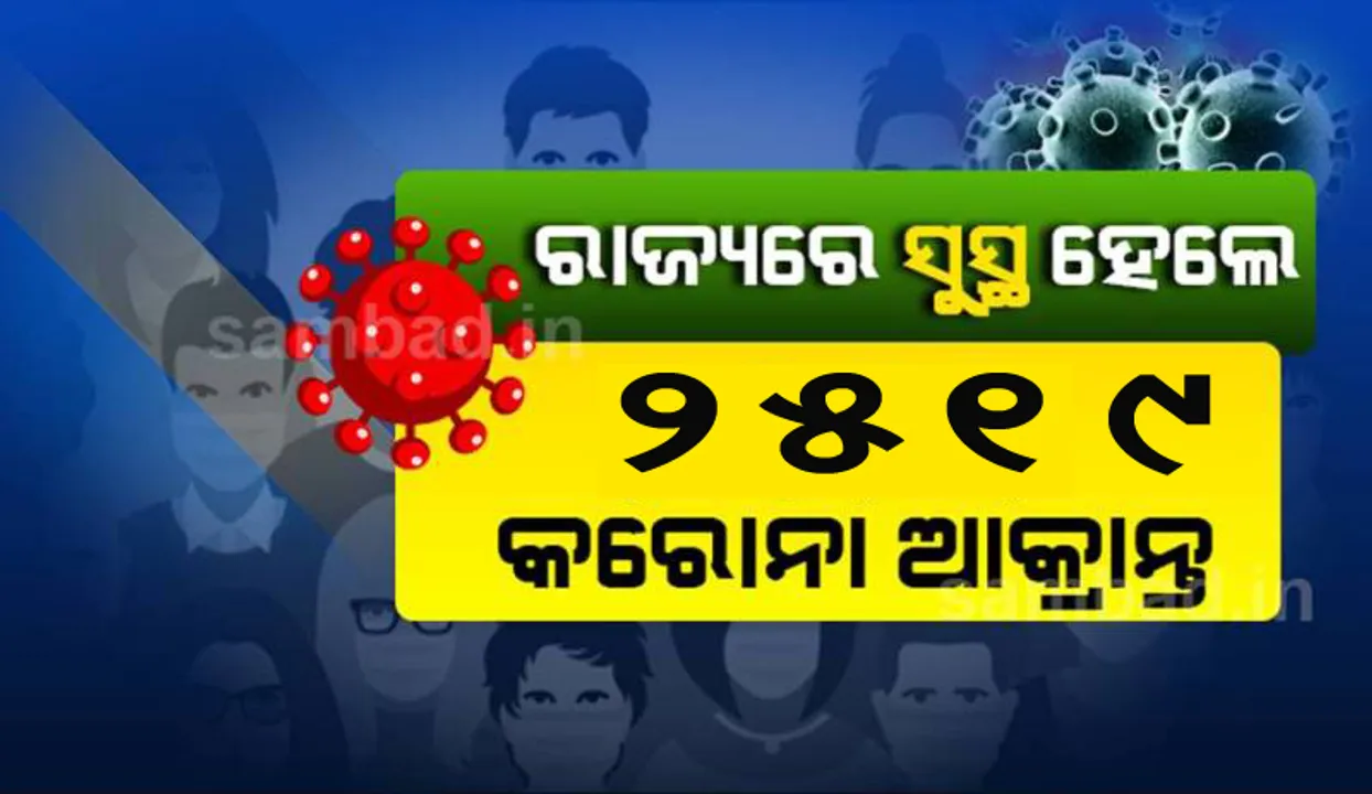  ରାଜ୍ୟରୁ ଆଜି ସୁସ୍ଥ ହେଲେ ୨୫୧୯ ଆକ୍ରାନ୍ତ, ସମୁଦାୟ ସୁସ୍ଥ ସଂଖ୍ୟା ୫୬୯୨୪