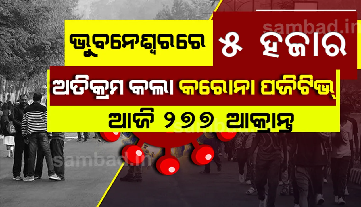  ୫ ହଜାର ଅତିକ୍ରମ କଲା ଭୁବନେଶ୍ୱରରେ କରୋନା ଆକ୍ରାନ୍ତଙ୍କ ସଂଖ୍ୟା, ଆଜି ୨୭୭ ଆକ୍ରାନ୍ତ ଚିହ୍ନଟ