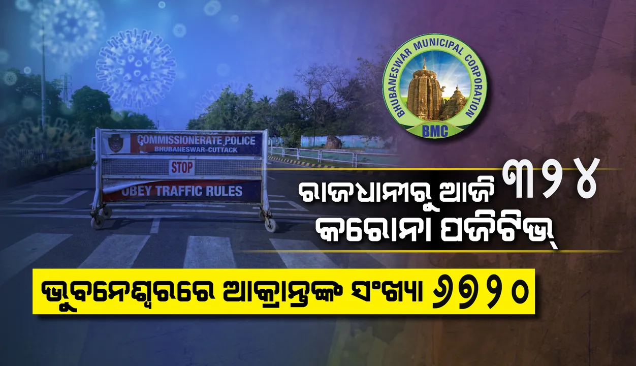  ଭୁବନେଶ୍ୱରରୁ ଆଜି ୩୨୪ କରୋନା ଆକ୍ରାନ୍ତ, ସ୍ଥାନୀୟ ସଂକ୍ରମଣ ୧୫୧ ଜଣ