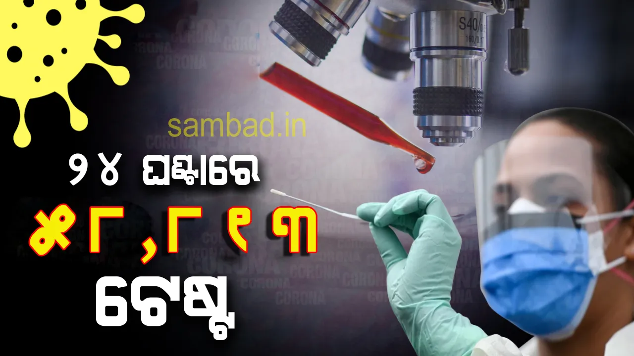  ଗତ ୨୪ଘଣ୍ଟାରେ ରାଜ୍ୟରେ ୫୮,୮୧୩ ନମୁନା ପରୀକ୍ଷା