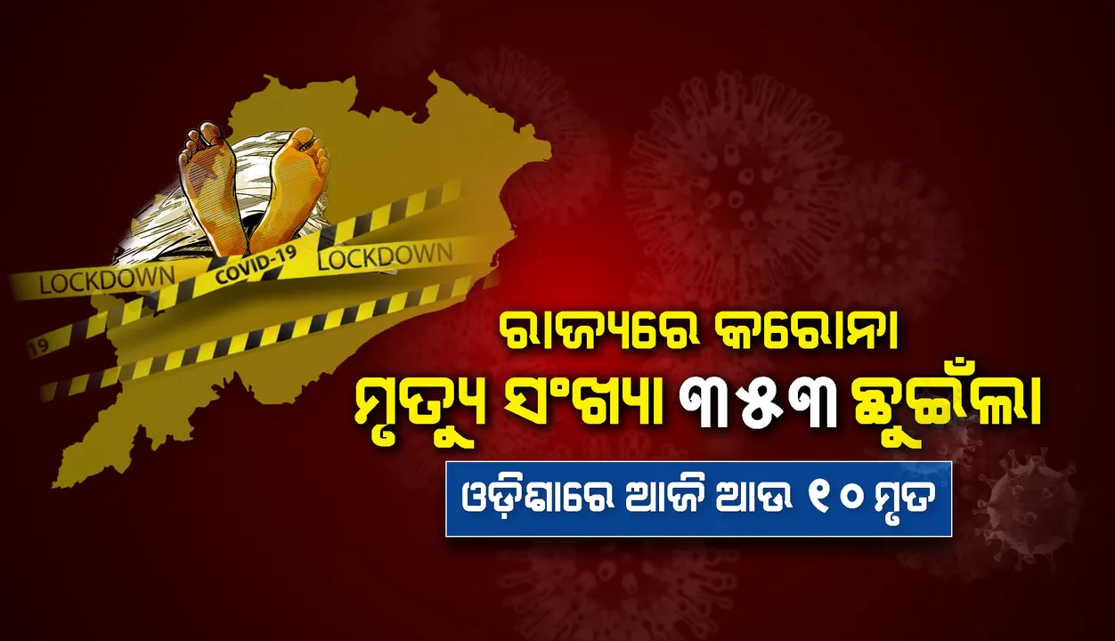  ପୁଣି ୧୦ଜଣଙ୍କ ପ୍ରାଣହାନି, ରାଜ୍ୟରେ କରୋନାଜନିତ ମୃତ୍ୟୁ ସଂଖ୍ୟା ୩୫୩କୁ ବୃଦ୍ଧି