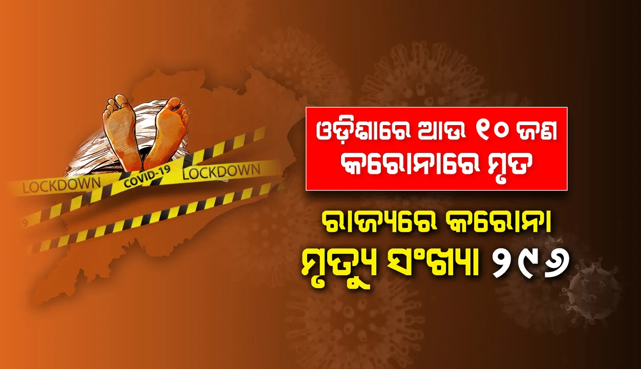  ପୁଣି ୧୦ଜଣଙ୍କ ପ୍ରାଣହାନି, ରାଜ୍ୟରେ କରୋନାଜନିତ ମୃତ୍ୟୁ ସଂଖ୍ୟା ୨୯୬କୁ ବୃଦ୍ଧି