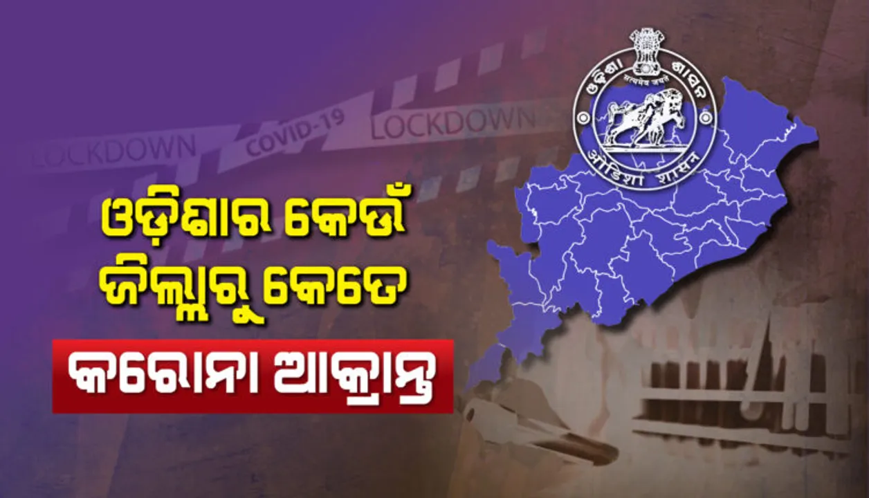  ଏବେ ବି ଗଞ୍ଜାମ ଜିଲ୍ଲାରେ ସଂକ୍ରମିତଙ୍କ ସଂଖ୍ୟା ସର୍ବାଧିକ, ଜାଣନ୍ତୁ କେଉଁ ଜିଲ୍ଲାରୁ ଏଯାବତ୍ କେତେଜଣ କରୋନା ପଜିଟିଭ୍ ଚିହ୍ନଟ ହୋଇଛନ୍ତି