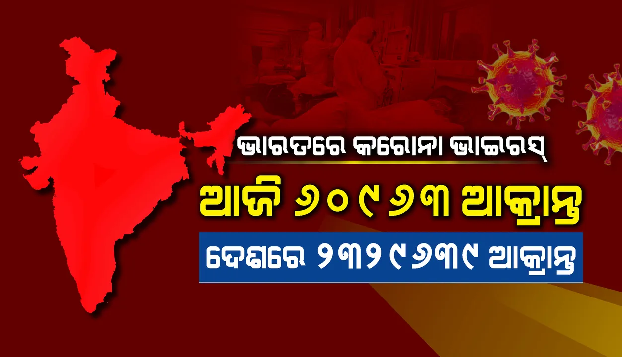  ଦେଶରେ କୋଭିଡ୍-୧୯ ସଂକ୍ରମଣ ସଂଖ୍ୟା ୨. ୩ ନିୟୁତ ଟପିଲା: ଦିନକରେ ୬୦, ୯୬୩  ଆକ୍ରାନ୍ତ; ୮୩୪ ମୃତ