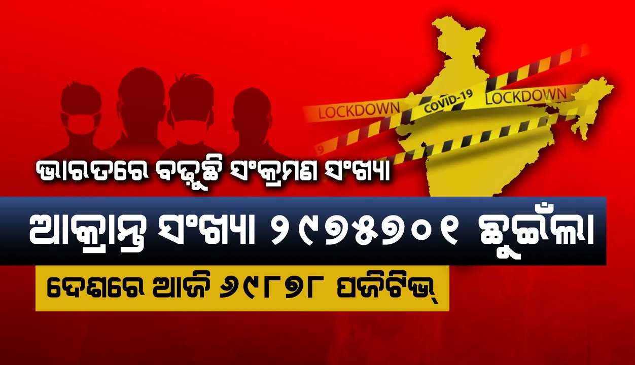  ଦେଶରେ ନୂଆ ୬୯୮୭୮ କରୋନା ଆକ୍ରାନ୍ତ ଚିହ୍ନଟ, ସଂକ୍ରମିତଙ୍କ ସଂଖ୍ୟା ୨୯.୭୫ ଲକ୍ଷ ଟପିଲା