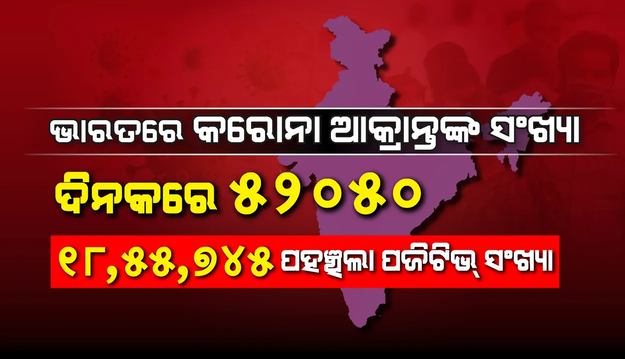  ଗତ ୨୪ ଘଣ୍ଟା ମଧ୍ୟରେ ଦେଶରେ ପୁଣି ୫୨,୦୫୦ ଜଣ କରୋନା ଆକ୍ରାନ୍ତ ଚିହ୍ନଟ, ମୃତ୍ୟୁ ସଂଖ୍ୟା ୩୮୯୩୮ ଛୁଇଁଲା