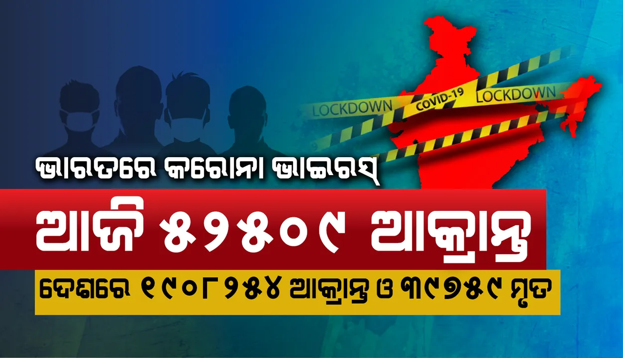  ଦେଶରେ କୋଭିଡ୍-୧୯ ସଂକ୍ରମଣ: ଦିନକରେ ୫୨, ୫୦୯ ସଂକ୍ରମଣ; ୮୫୭ ମୃତ୍ୟୁ