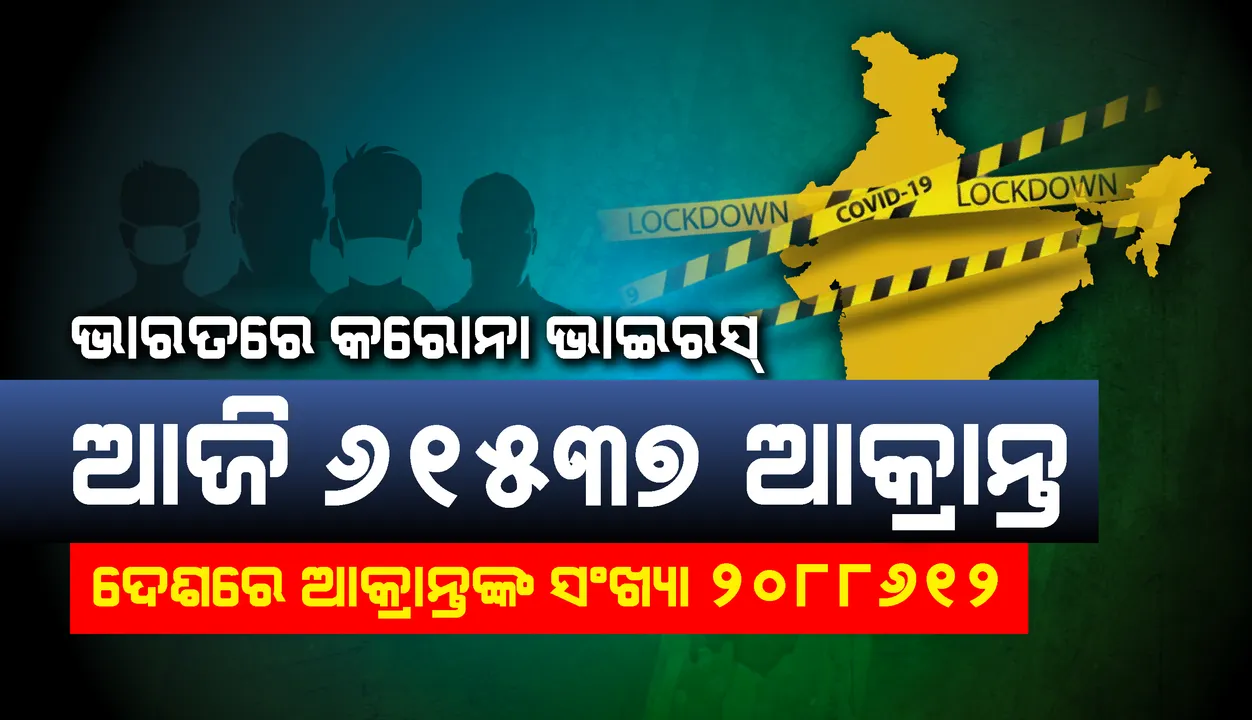  ଦେଶରେ କମିବାରେ ଲାଗିଛି କରୋନାରେ ମୃତ୍ୟୁ ହାର, ୨୪ ଘଣ୍ଟାରେ ୯୩୩ ମୃତ