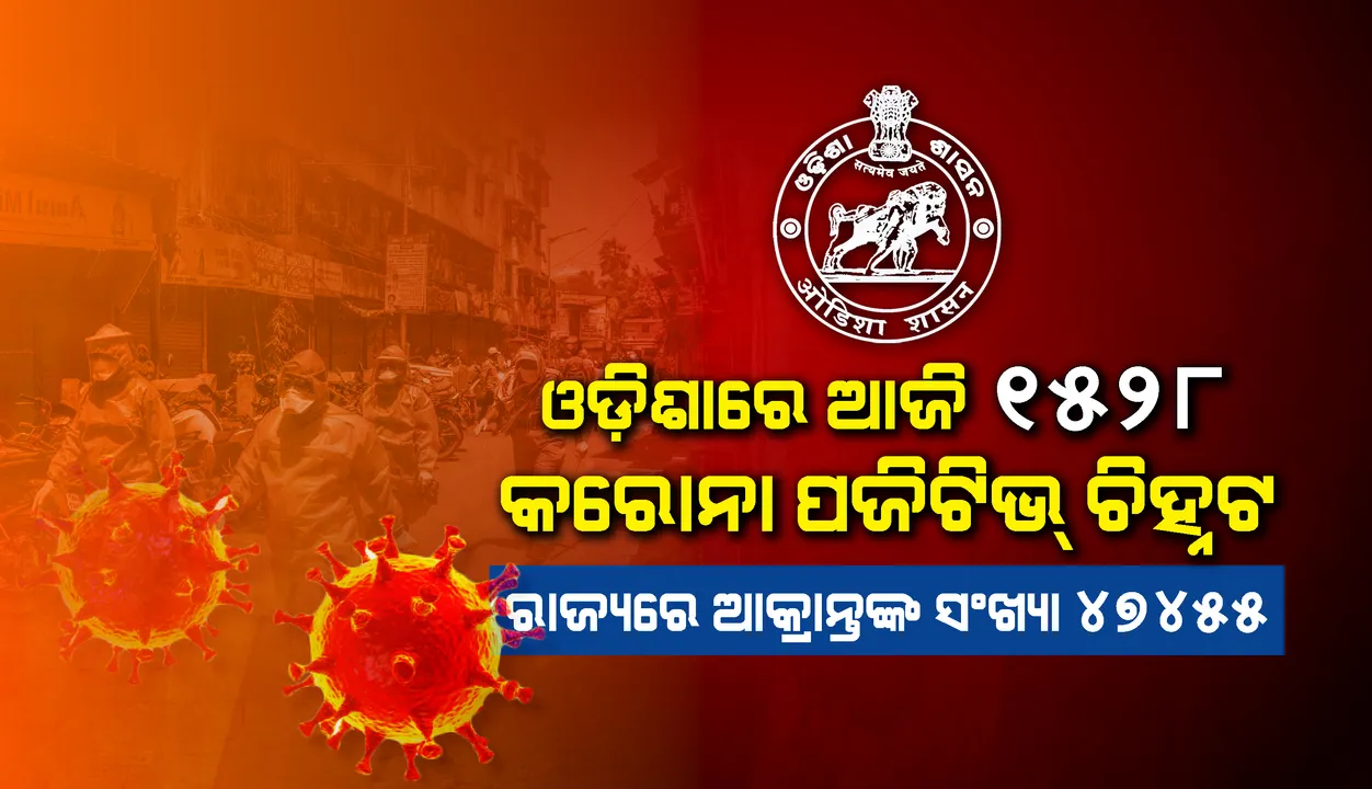  ପୁଣି ୧୫୨୮ ଜଣ କରୋନା ପଜିଟିଭ୍ ଚିହ୍ନଟ, ରାଜ୍ୟରେ ଆକ୍ରାନ୍ତଙ୍କ ସଂଖ୍ୟା ୪୭,୪୫୫କୁ ବୃଦ୍ଧି