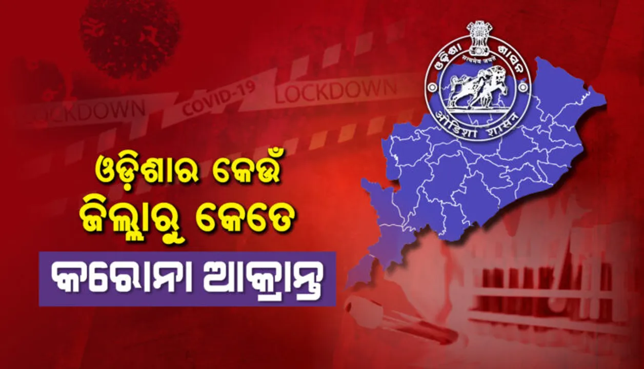  ଗଞ୍ଜାମରେ ସଂକ୍ରମିତଙ୍କ ସଂଖ୍ୟା ୧୩,୩୧୫, ଜାଣନ୍ତୁ କେଉଁ ଜିଲ୍ଲାରେ ଏଯାବତ୍ କେତେଜଣ କରୋନା ପଜିଟିଭ୍ ଚିହ୍ନଟ ହୋଇଛନ୍ତି