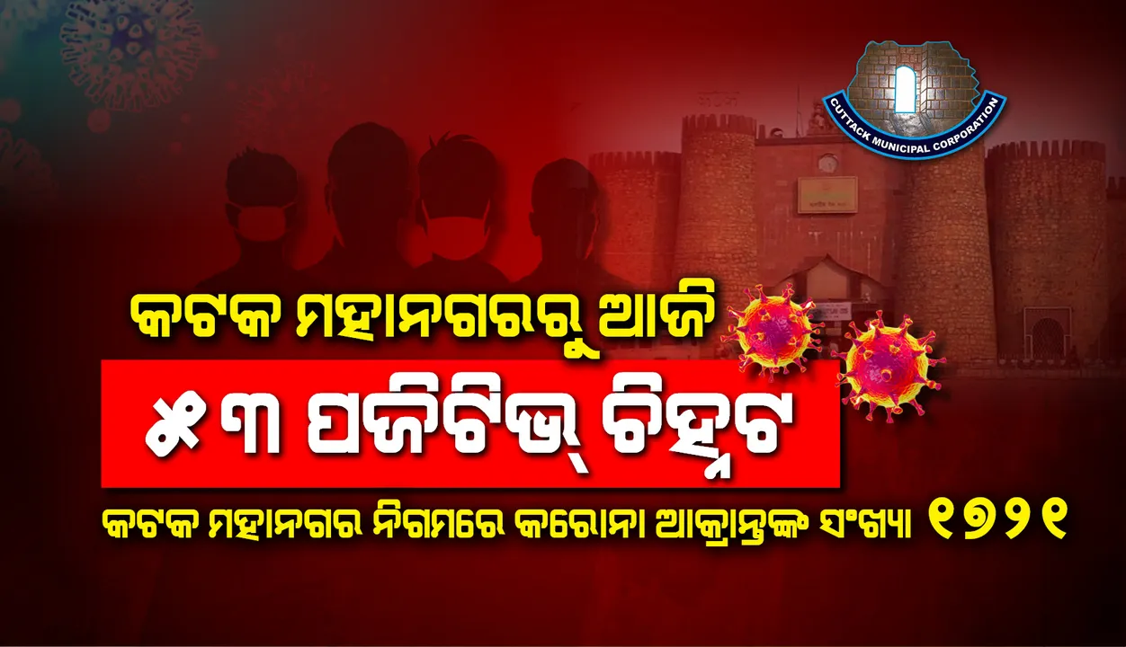  କଟକ ସହରରେ ଆଉ ୫୩ କରୋନା ପଜିଟିଭ୍‌, ୧୦ ସ୍ଥାନୀୟ ସଂକ୍ରମଣ