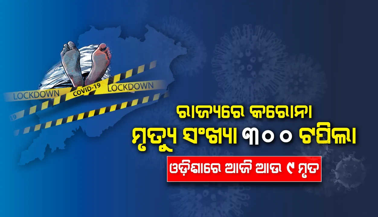  ଓଡ଼ିଶାରେ ଆଉ ୯ କରୋନା ଆକ୍ରାନ୍ତ ମୃତ, ମୋଟ ସଂଖ୍ୟା ୩ ଶହ ଟପିଲା