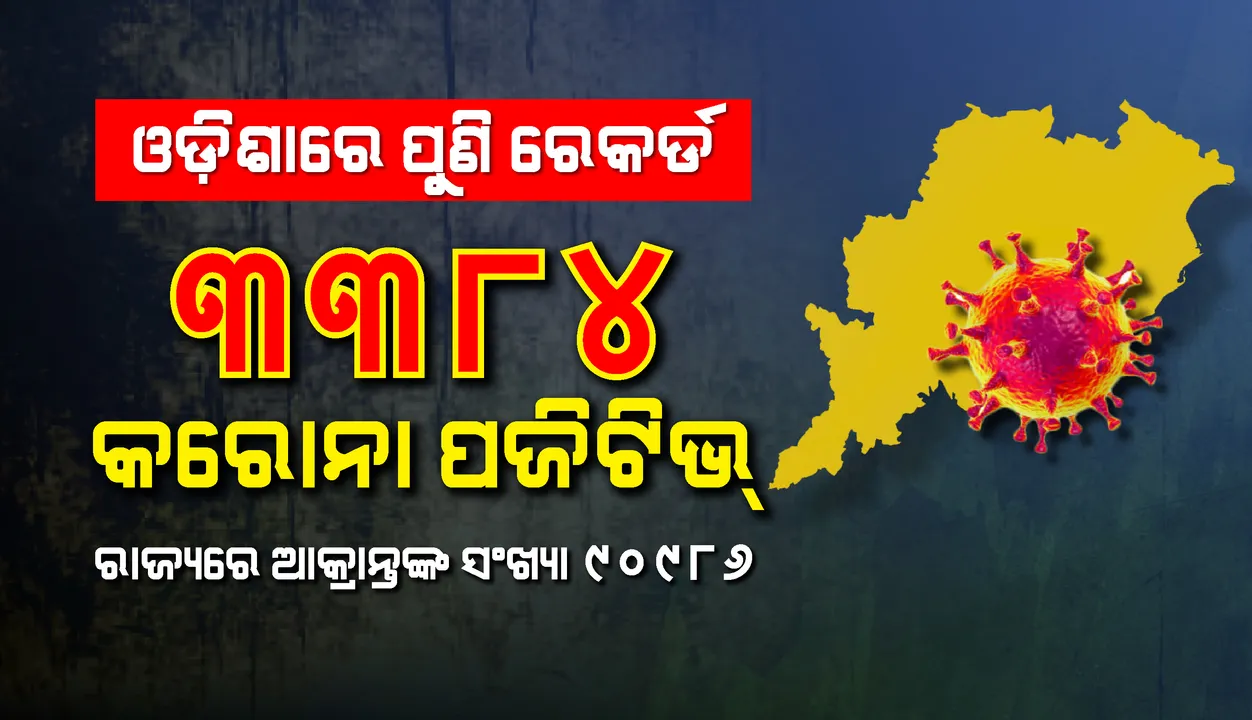  ସର୍ବାଧିକ ୩୩୮୪ ନୂଆ କରୋନା ପଜିଟିଭ୍ ଚିହ୍ନଟ, ରାଜ୍ୟରେ କରୋନା ଆକ୍ରାନ୍ତଙ୍କ ସଂଖ୍ୟା ୯୦ ହଜାର ଟପିଲା