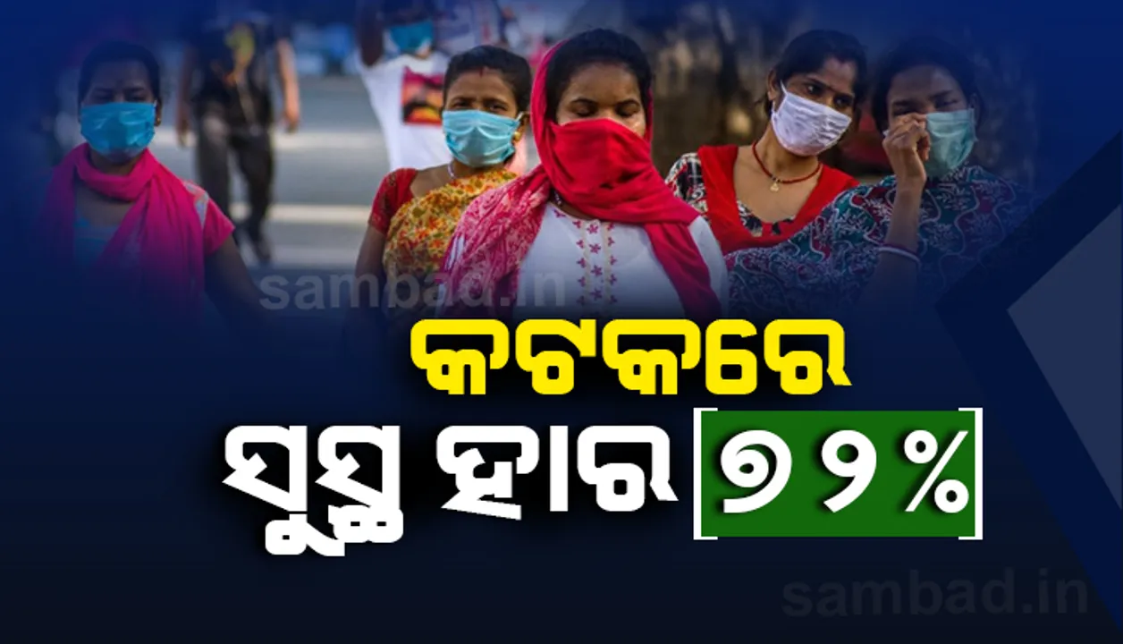  କଟକରେ କରୋନା: ସୁସ୍ଥତା ହାର ୭୨ ପ୍ରତିଶତ, ପଜିଟିଭ ଆକ୍ରାନ୍ତଙ୍କ ହାର ୨୭% 