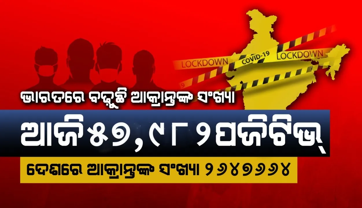  ୨୪ ଘଣ୍ଟାରେ ୫୭,୯୮୨ କରୋନା ଆକ୍ରାନ୍ତ ଚିହ୍ନଟ, ୯୪୧ମୃତ