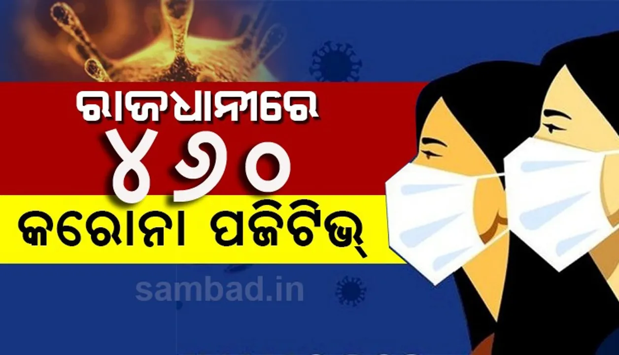  ଗୋଟିଏ ଦିନରେ ରାଜଧାନୀରୁ ୪୬୦ କରୋନା ଆକ୍ରାନ୍ତ ଚିହ୍ନଟ