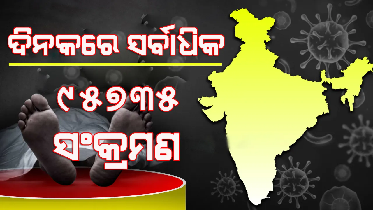  ୨୪ଘଣ୍ଟାରେ ସର୍ବାଧିକ ୯୫,୭୩୫ କରୋନା ଆକ୍ରାନ୍ତ ଚିହ୍ନଟ,୧,୧୭୨ ମୃତ