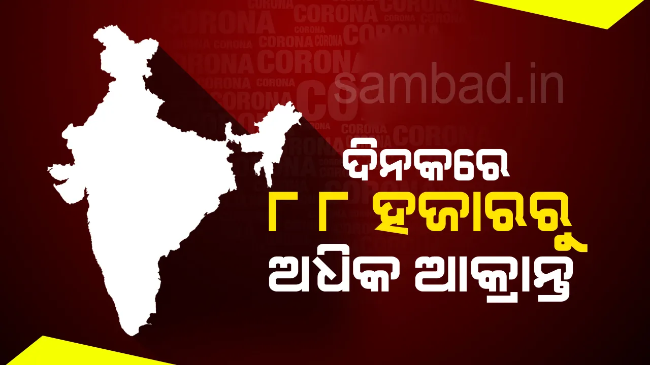  ୨୪ ଘଣ୍ଟାରେ ୮୮,୬୦୦ଜଣ କରୋନା ଆକ୍ରାନ୍ତ ଚିହ୍ନଟ, ୧୧୨୪ମୃତ
