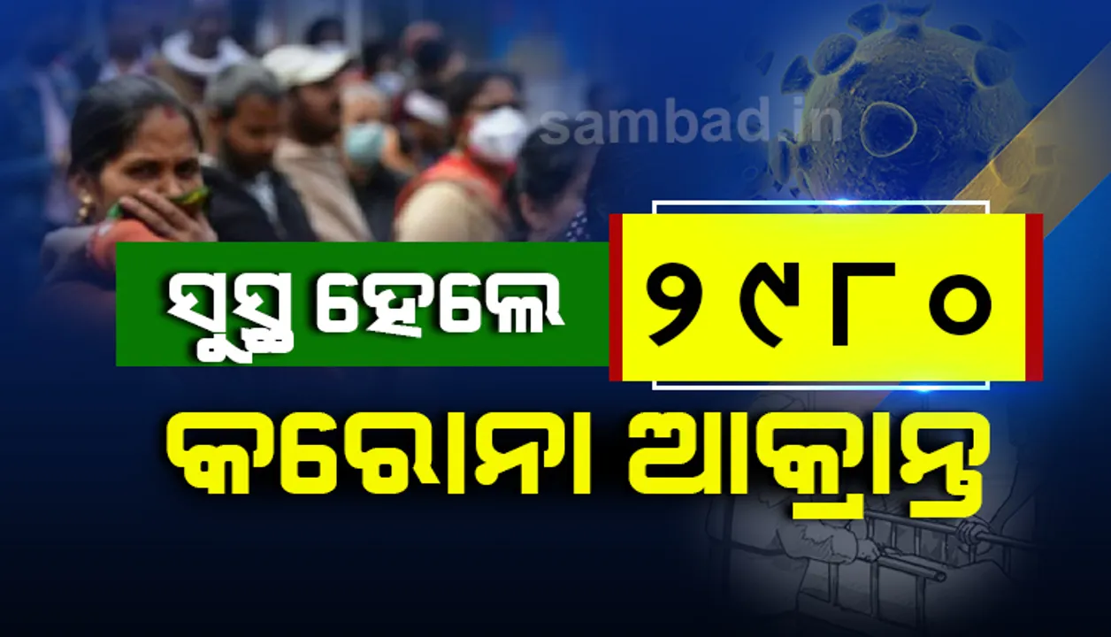  ଆଜି କଟକ ଜିଲ୍ଲାରୁ ସର୍ବାଧିକ ୬୫୪ ଆକ୍ର‌ାନ୍ତଙ୍କ ସହ ୨୯୮୦ ସୁସ୍ଥ;  ରାଜ୍ୟରେ ସୁସ୍ଥଙ୍କ ସଂଖ୍ୟା ୯୦ ହଜାର ଟପିଲା