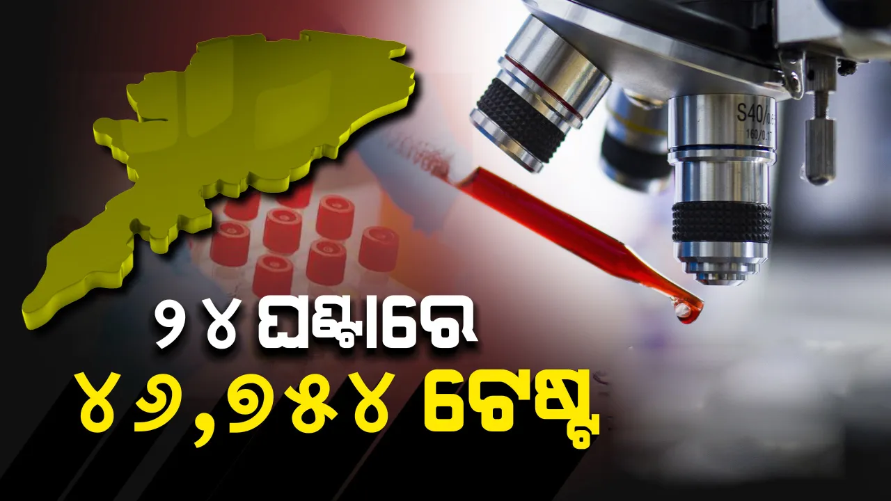 ରାଜ୍ୟରେ ଗତ ୨୪ ଘଣ୍ଟାରେ ୪୬ ହଜାର ୭୫୪ କରୋନା ନମୁନା ପରୀକ୍ଷା