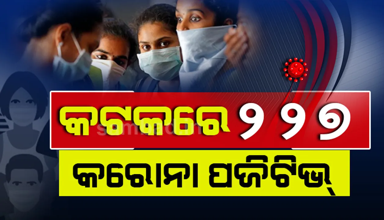  ଆଜି କଟକରୁ ୨୨୭ କରୋନା ସଂକ୍ରମିତ ଚିହ୍ନଟ, ୮୫ ସ୍ଥାନୀୟ ସଂକ୍ରମଣ