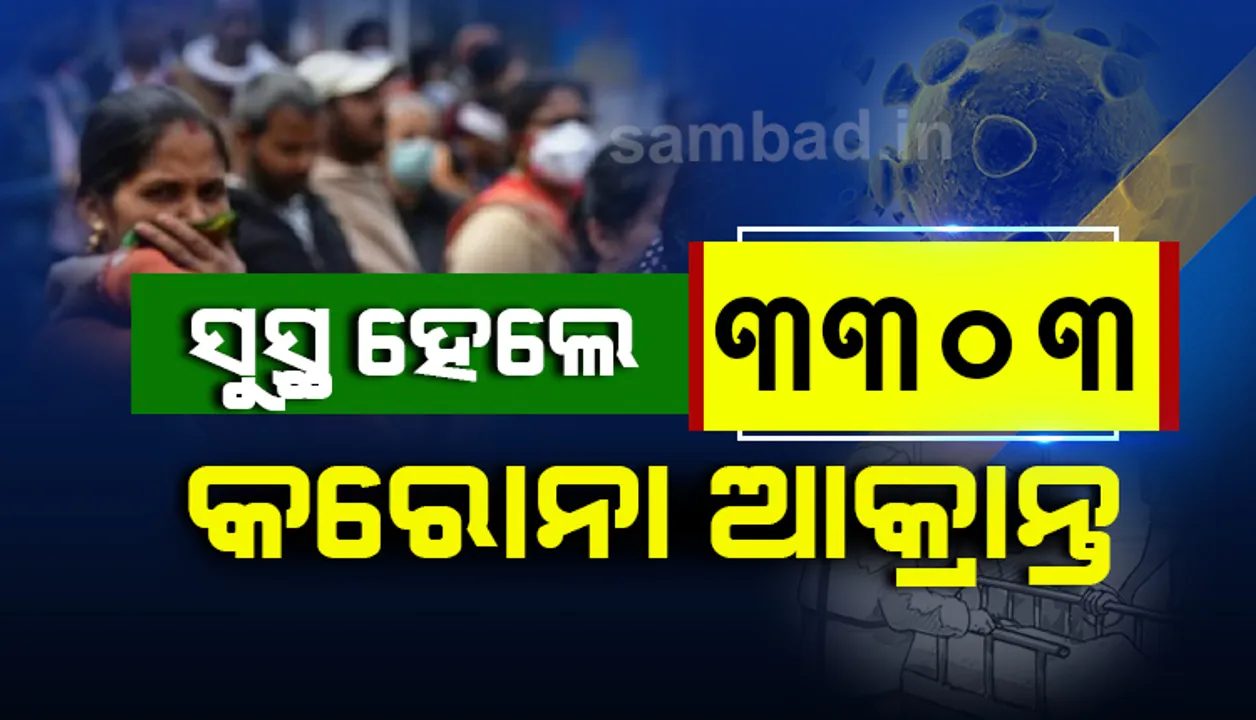  କଟକ ଜିଲ୍ଲାରୁ ୬୫୦ ଜଣଙ୍କ ସମେତ ରାଜ୍ୟରୁ ଆଜି ସୁସ୍ଥ ହେଲେ ୩୩୦୩ କରୋନା ଆକ୍ରାନ୍ତ