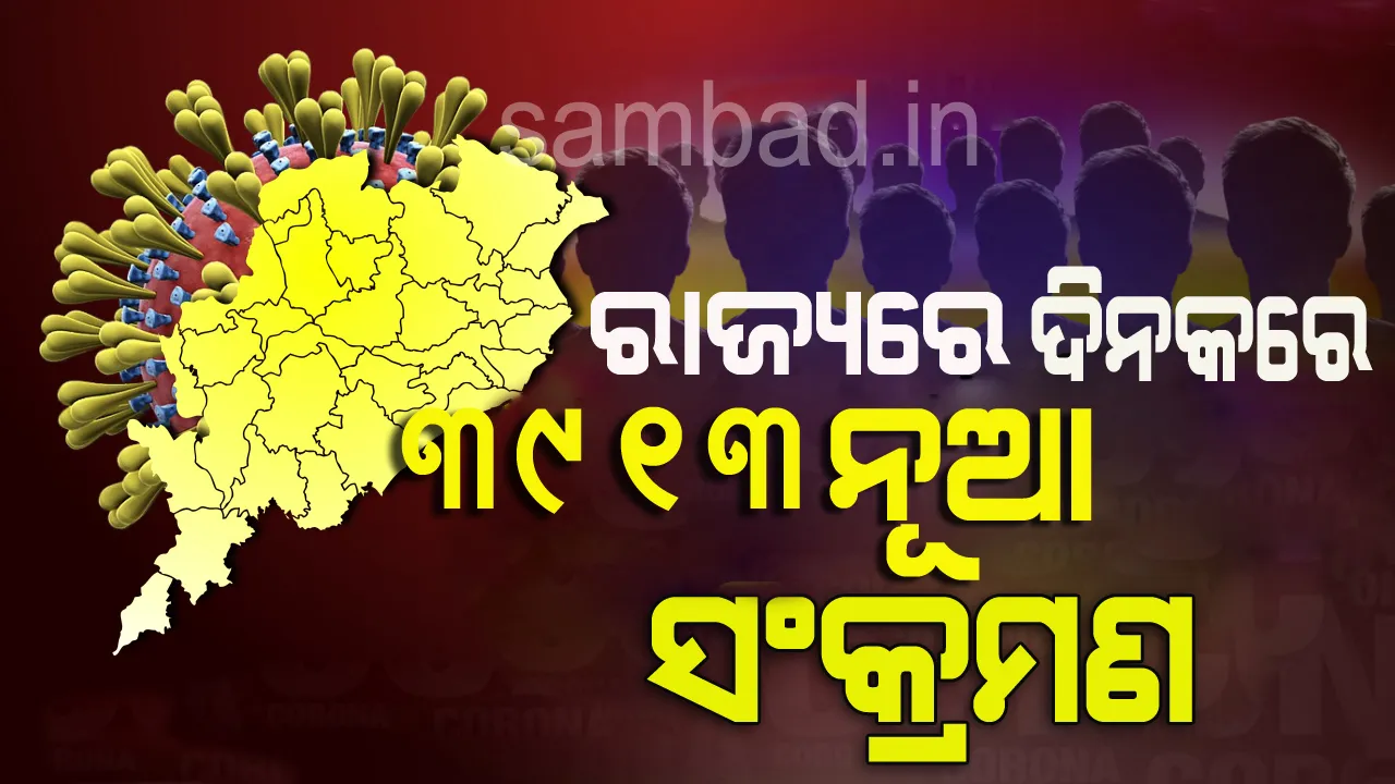  ୩୯୧୩ଜଣ ନୂଆ କରୋନା ପଜିଟିଭ୍ ଚିହ୍ନଟ, ଦେଢ ଲକ୍ଷ ଟପିଲା ରାଜ୍ୟରେ ସଂକ୍ରମିତଙ୍କ ସଂଖ୍ୟା