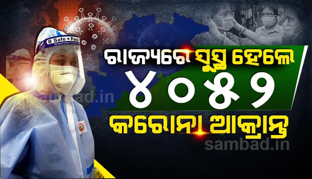  ଖୋର୍ଦ୍ଧା ଜିଲ୍ଲାରୁ ୭୧୬ ଜଣଙ୍କ ସମେତ ରାଜ୍ୟରୁ ଆଜି ସୁସ୍ଥ ହେଲେ ୪୦୫୨ ଆକ୍ରାନ୍ତ