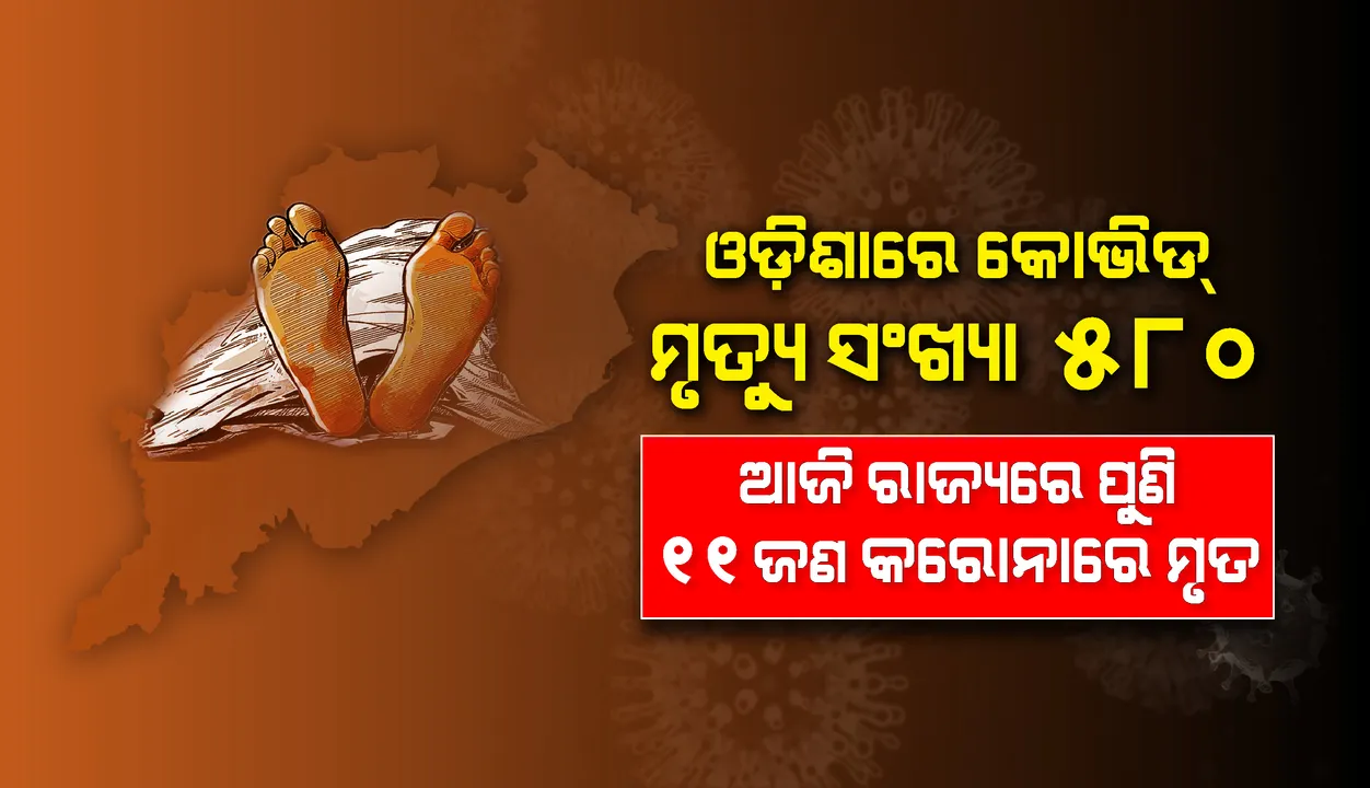  ରାଜ୍ୟରେ ପୁଣି ୧୧ କରୋନା ଜନିତ ମୃତ୍ୟୁ, ମୃତକଙ୍କ ସଂଖ୍ୟା ୫୮୦ ଛୁଇଁଲା