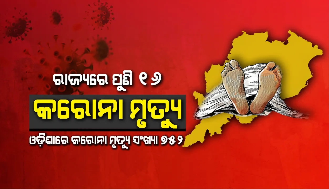  ଆଉ ୧୬ଜଣଙ୍କ ମୃତ୍ୟୁ, ରାଜ୍ୟରେ କରୋନାଜନିତ ମୃତକଙ୍କ ସଂଖ୍ୟା ୭୫୨କୁ ବୃଦ୍ଧି