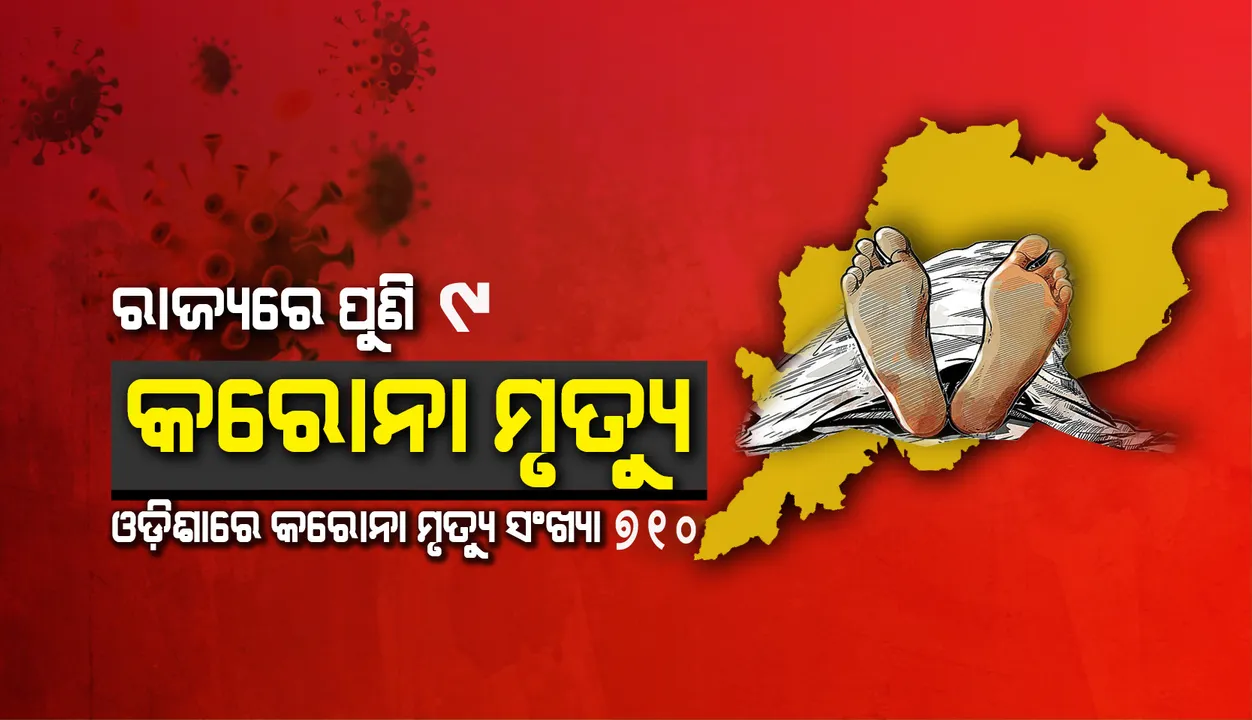 ପୁଣି କରୋନା ନେଲା ୯ ଜୀବନ, ରାଜ୍ୟରେ ମୃତ୍ୟୁସଂଖ୍ୟା ୭୧୦
