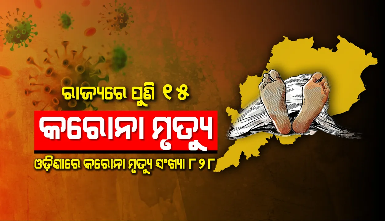  ଆଉ ୧୫ଜଣଙ୍କ ମୃତ୍ୟୁ, ରାଜ୍ୟରେ କରୋନାଜନିତ ମୃତକଙ୍କ ସଂଖ୍ୟା ୮୨୮କୁ ବୃଦ୍ଧି