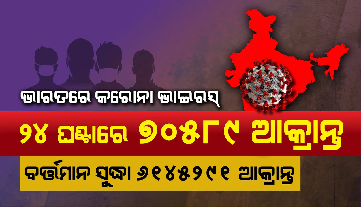  ଗତ ୨୪ ଘଣ୍ଟା ମଧ୍ୟରେ ୭୦ ହଜାରରୁ ଉର୍ଧ୍ବ କରୋନା ଆକ୍ରାନ୍ତ ଚିହ୍ନଟ, ମୃତ୍ୟୁ ସଂଖ୍ୟା ୯୬, ୩୧୮ ଛୁଇଁଲା