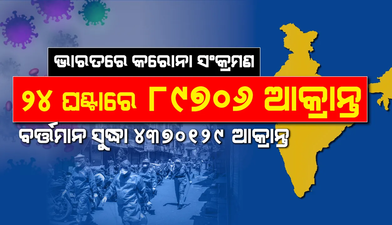  ୨୪ ଘଣ୍ଟାରେ ଦେଶରେ କୋଭିଡ୍-୧୯ ସଂକ୍ରମଣ ସଂଖ୍ୟା ୮୯, ୭୦୬ ଓ ମୃତ୍ୟୁସଂଖ୍ୟା ୧,୧୧୫