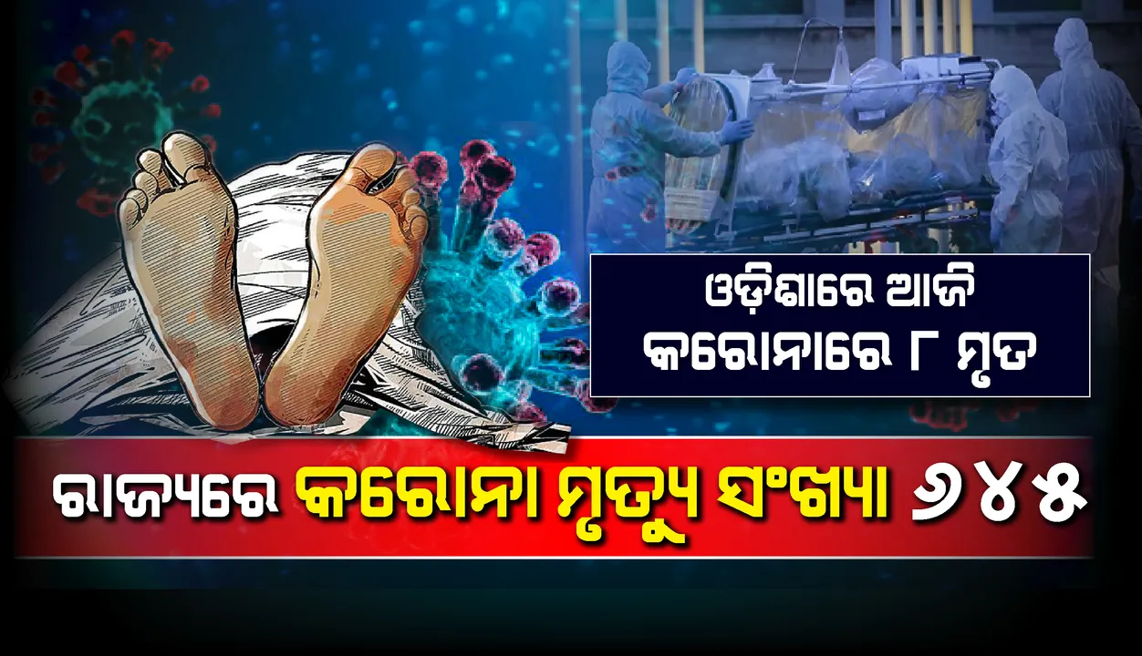  ଆଉ ୮ଜଣଙ୍କ ମୃତ୍ୟୁ, ରାଜ୍ୟରେ କରୋନାଜନିତ ମୃତକଙ୍କ ସଂଖ୍ୟା ୬୪୫କୁ ବୃଦ୍ଧି