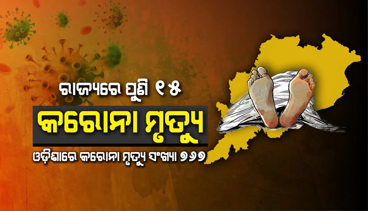  ଆଉ ୧୫ଜଣଙ୍କ ମୃତ୍ୟୁ, ରାଜ୍ୟରେ କରୋନାଜନିତ ମୃତକଙ୍କ ସଂଖ୍ୟା ୭୭୭କୁ ବୃଦ୍ଧି