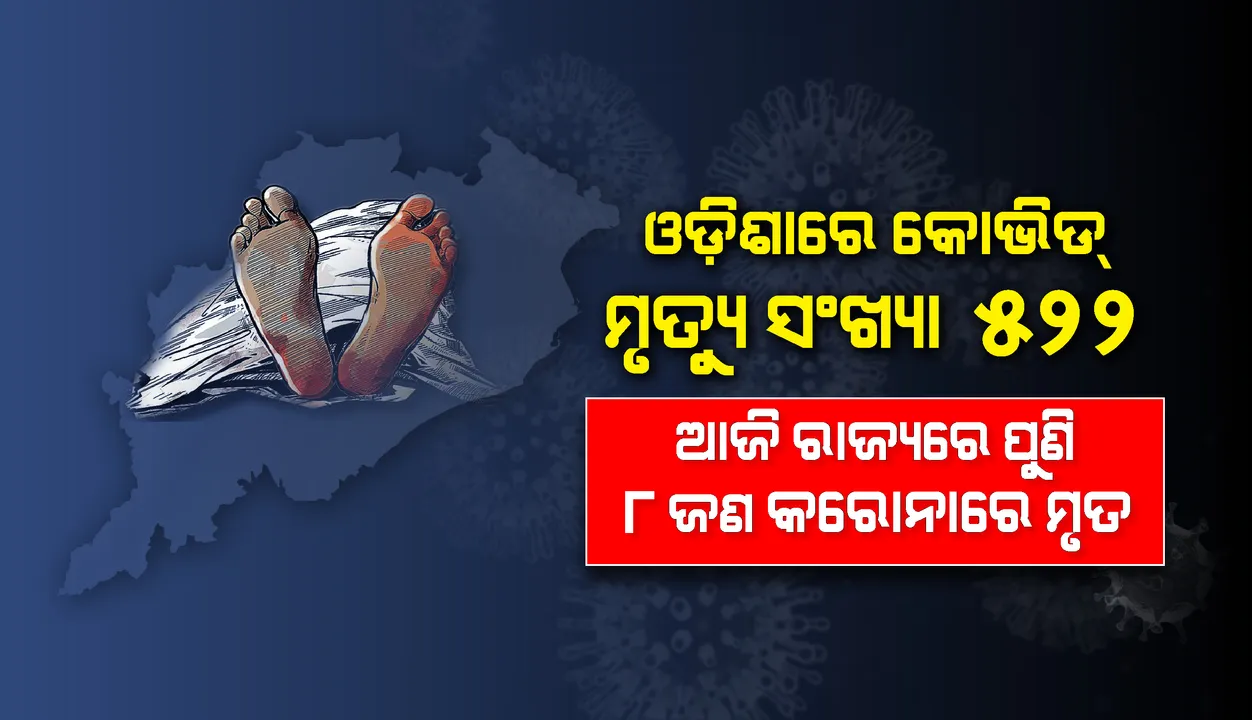  କରୋନାରେ ଆଉ ୮ଜଣଙ୍କ ମୃତ୍ୟୁ, ରାଜ୍ୟରେ ମୋଟ୍ ମୃତକଙ୍କ ସଂଖ୍ୟା ୫୨୨ରେ ପହଞ୍ଚିଲା