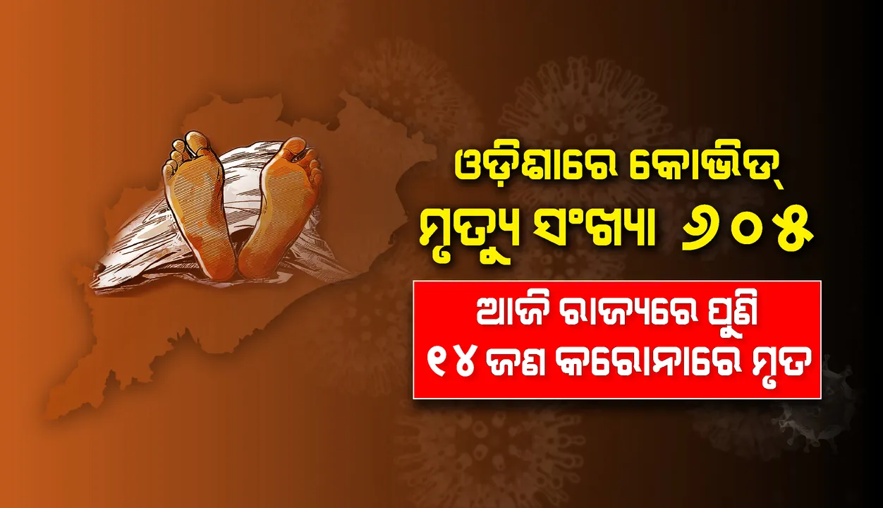  ୬ ଶହ ଟପିଲା କରୋନା ମୃତକଙ୍କ ସଂଖ୍ୟା,ଆଜି ପୁଣି ୧୪ ଜଣଙ୍କ ମୃତ୍ୟୁ