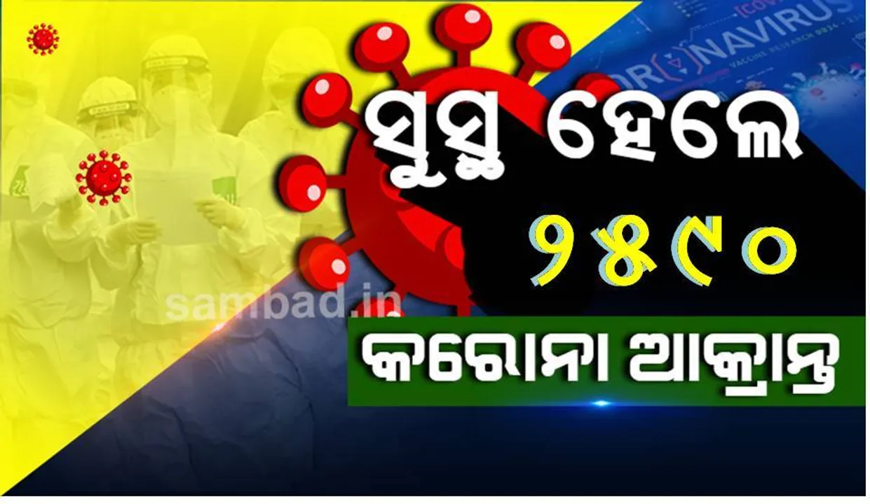  କଟକ ଜିଲ୍ଲାରୁ ୪୩୧ଙ୍କ ସମେତ ଆଜି ସୁସ୍ଥ ହେଲେ ୨୫୯୦ ଆକ୍ରାନ୍ତ, ରାଜ୍ୟରେ ସୁସ୍ଥଙ୍କ ସଂଖ୍ୟା ହେଲା ୯୬, ୩୬୪