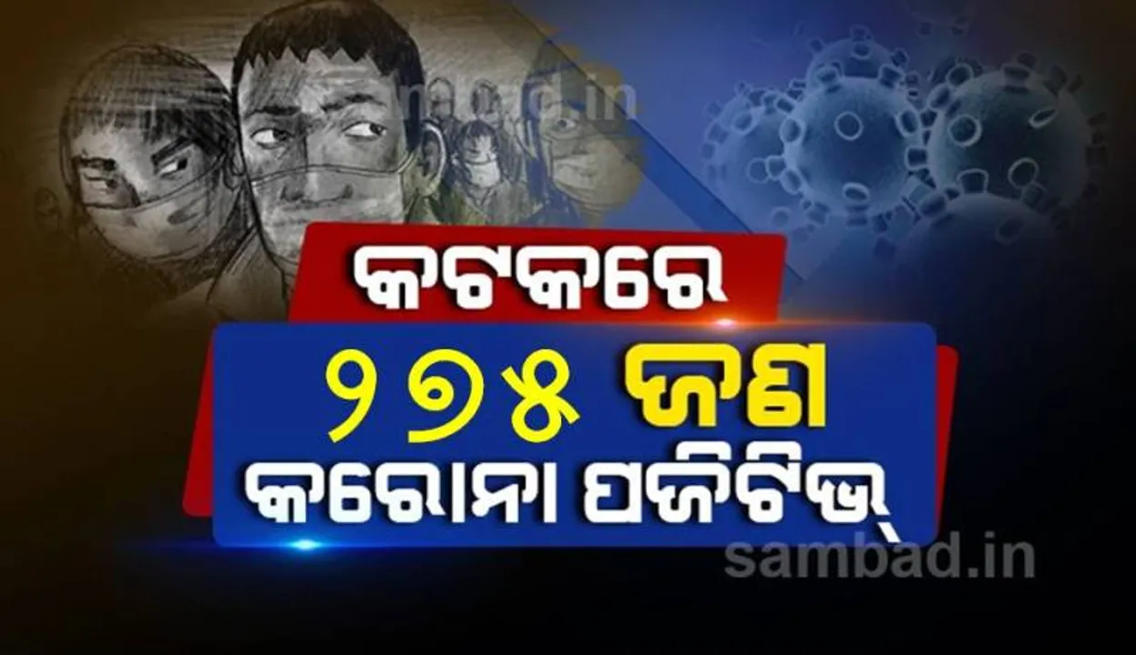  କଟକ ସହରରୁ ଆଜି ୨୭୫ କରୋନା ପଜିଟିଭ ଚିହ୍ନଟ, ସ୍ଥାନୀୟ ସଂକ୍ରମଣ ୯୪ ଜଣ